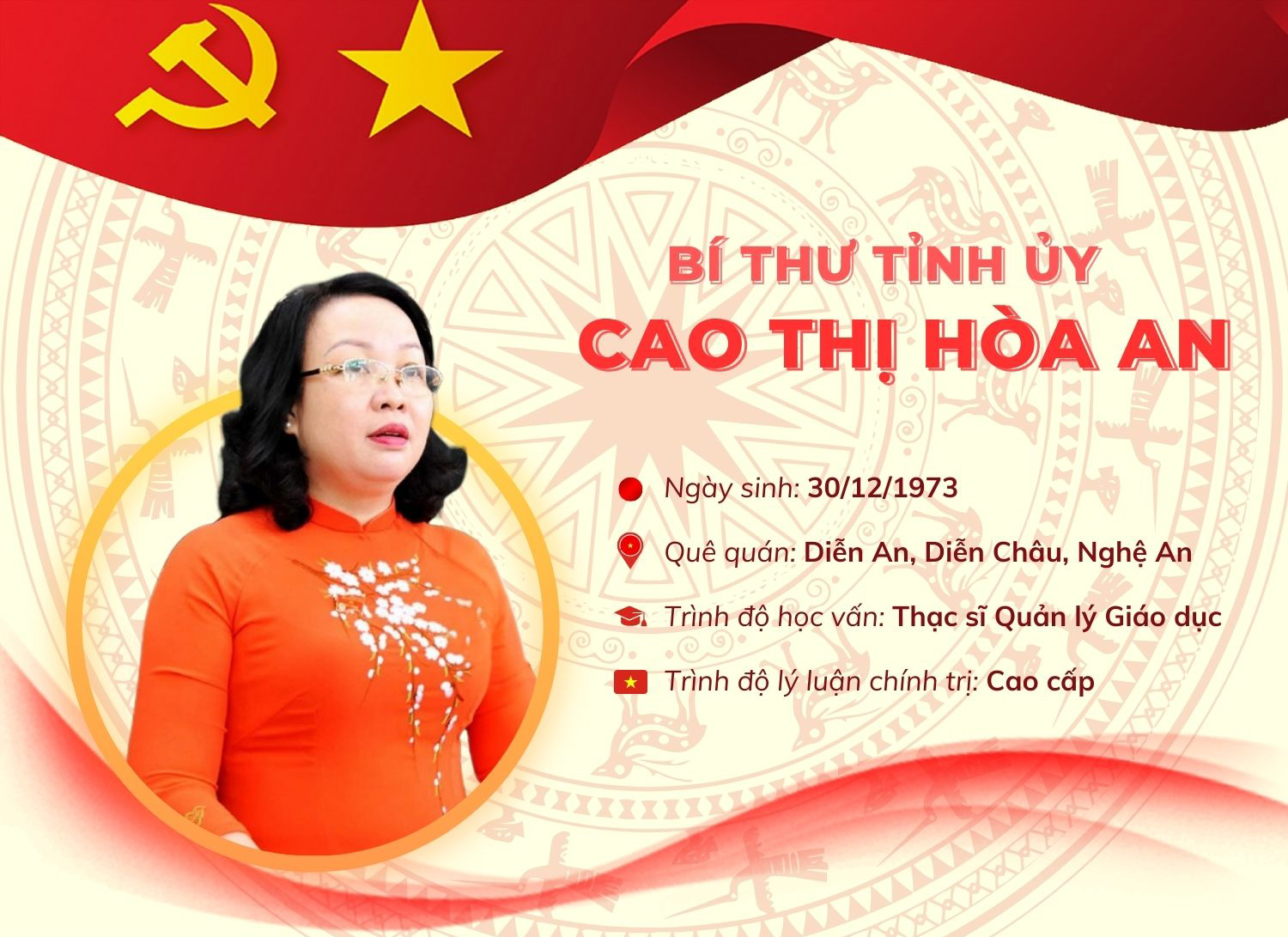 [Infographic] Quá trình công tác của tân Bí thư tỉnh ủy Phú Yên Cao Thị Hòa An