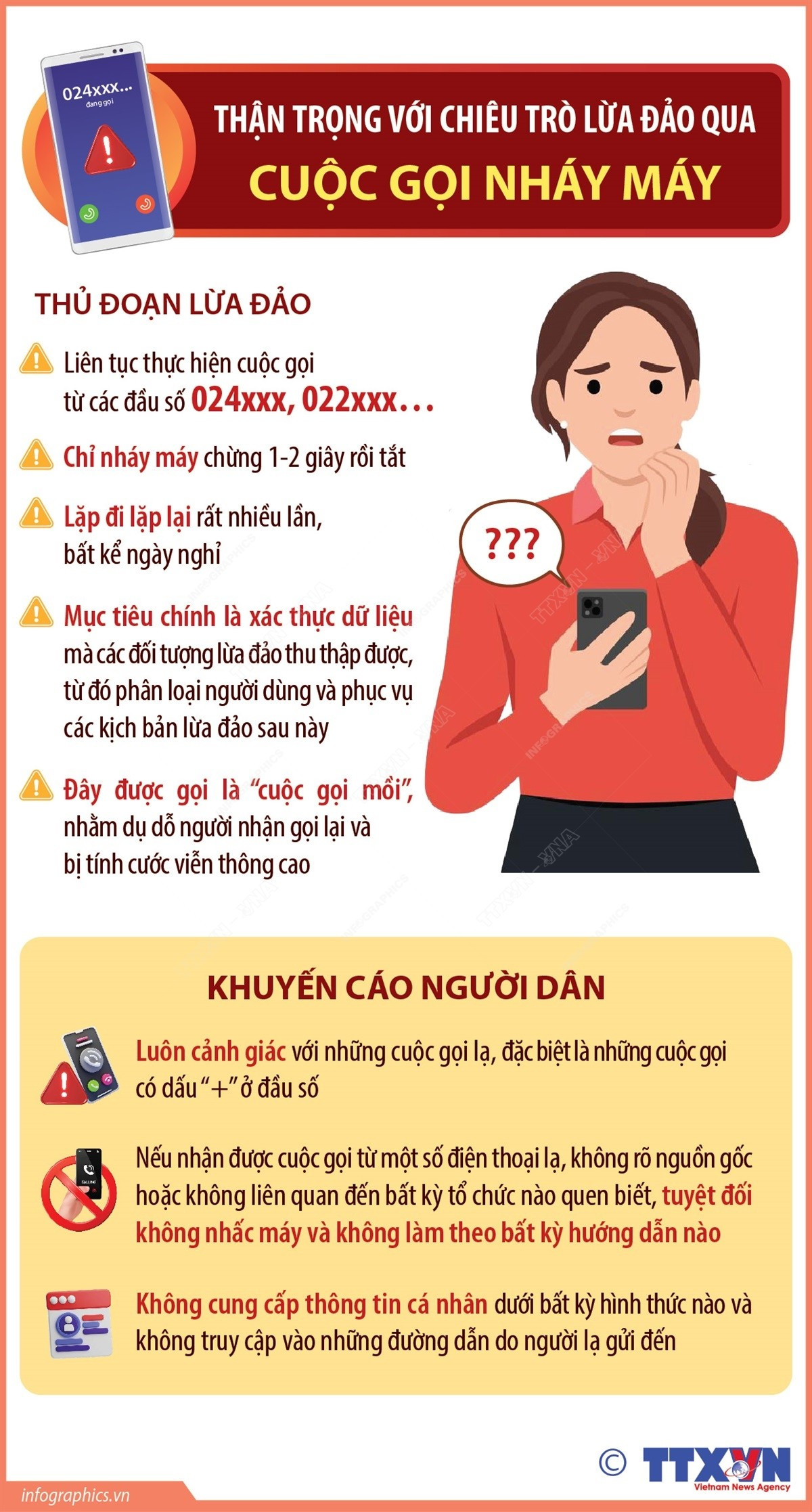 Cảnh báo thận trọng với chiêu trò lừa đảo qua các cuộc gọi nháy máy