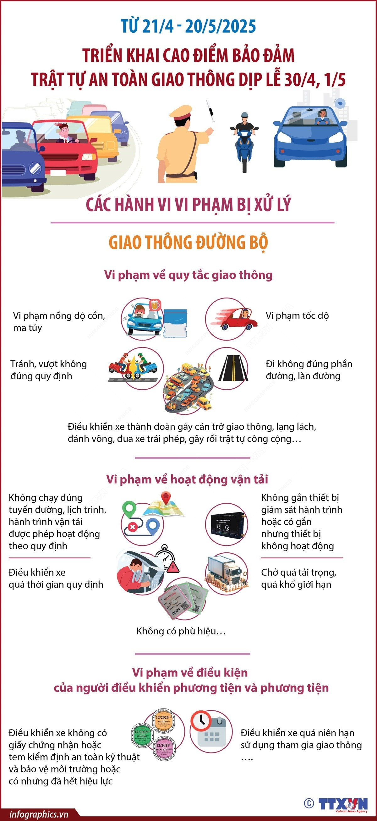 Triển khai cao điểm bảo đảm trật tự an toàn giao thông dịp lễ 30/4, 1/5