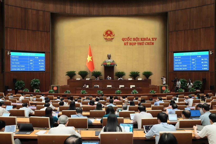 Quốc hội thông qua điều chỉnh nội dung Kỳ họp thứ 9, dự kiến bế mạc sớm