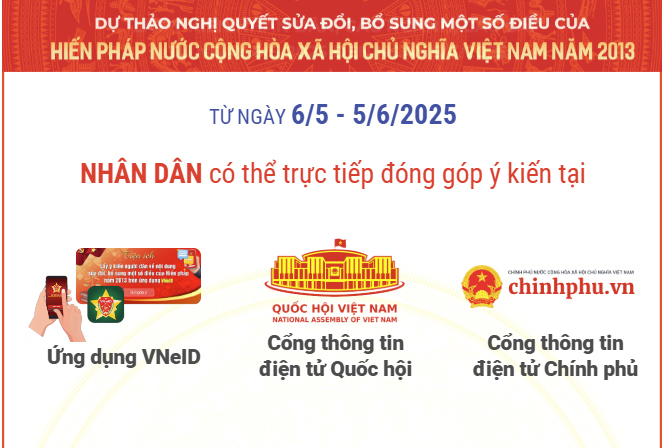 Nhân dân có thể góp ý sửa đổi Hiến pháp như thế nào?