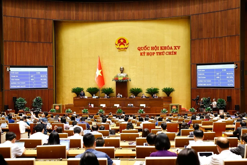 Chính thức thông qua luật sửa đổi, bổ sung một số điều của Luật Doanh nghiệp