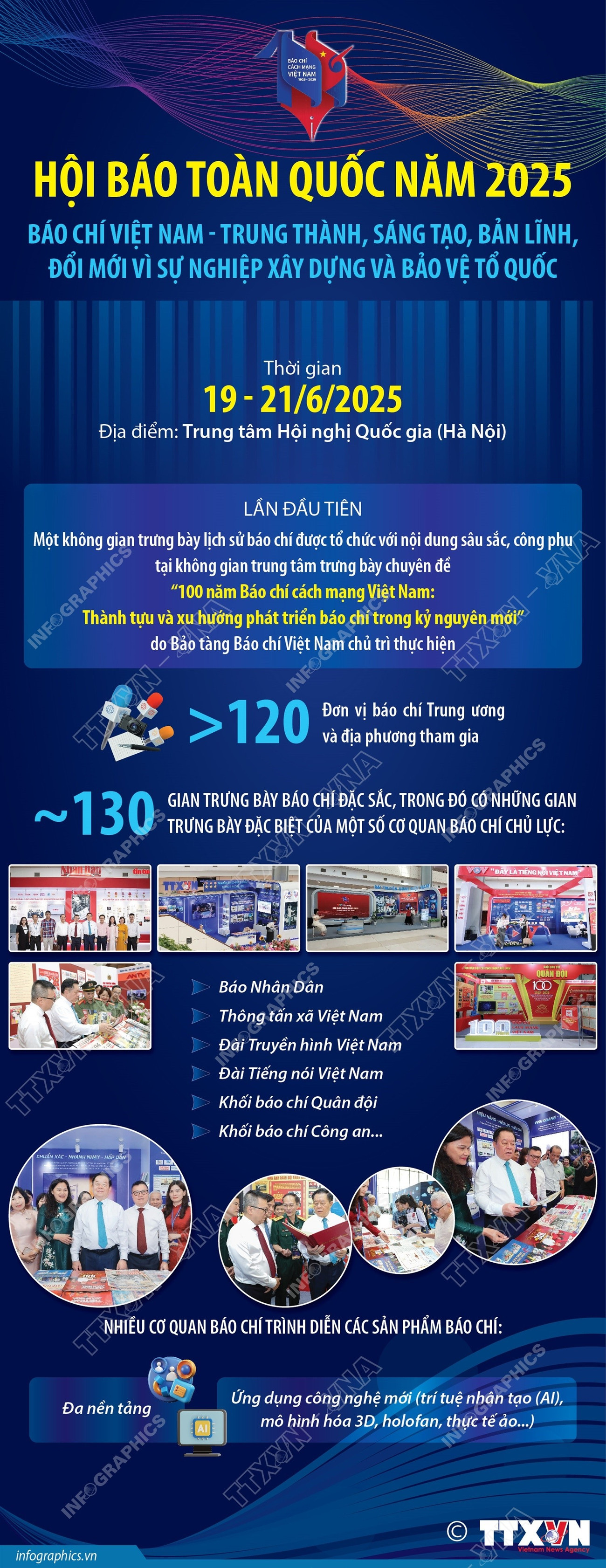 Báo chí Việt Nam - Trung thành, Sáng tạo, Bản lĩnh, Đổi mới